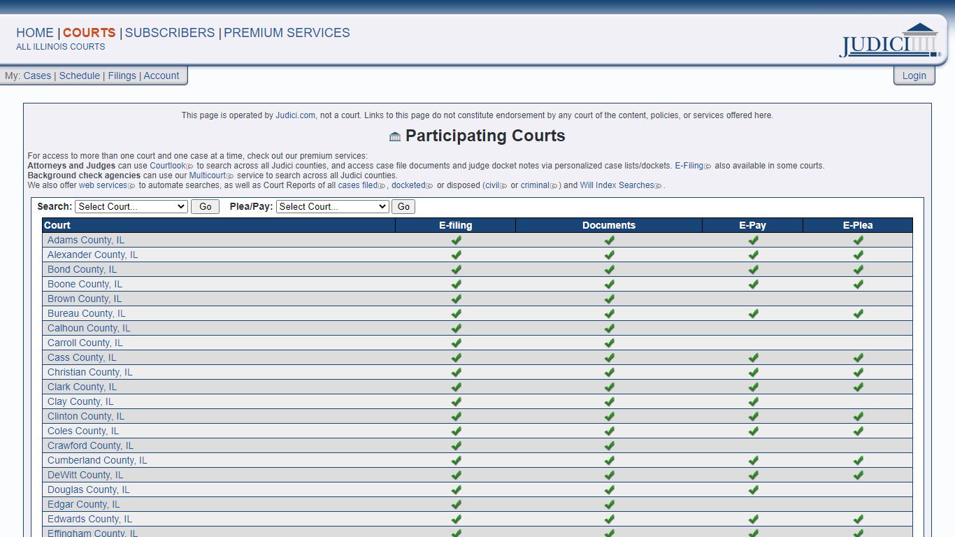 Judici | Participating Courts